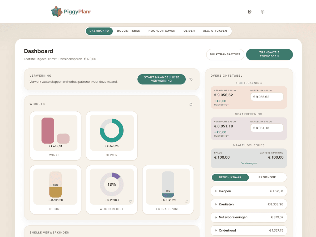 Dashboard Screenshot